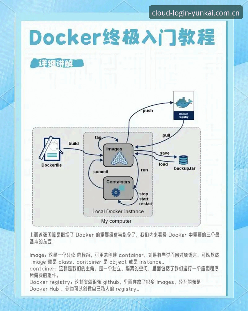云开全站注册实用指南：从零开始的完整操作流程与技巧分享